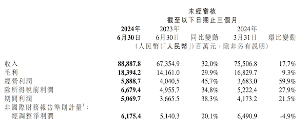 🔥买球·(中国大陆)APP官方网站汽车产业是成本密集型行业-🔥买球·(中国大陆)APP官方网站