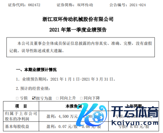 双环传动2021年第一季度瞻望净利4500万-5500万 单元本钱裁汰