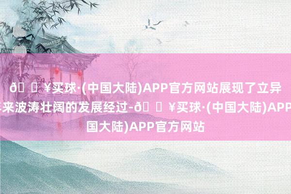 🔥买球·(中国大陆)APP官方网站展现了立异洞开40年来波涛壮阔的发展经过-🔥买球·(中国大陆)APP官方网站